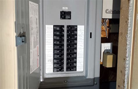 electric fuse box for sale|residential fuse boxes.